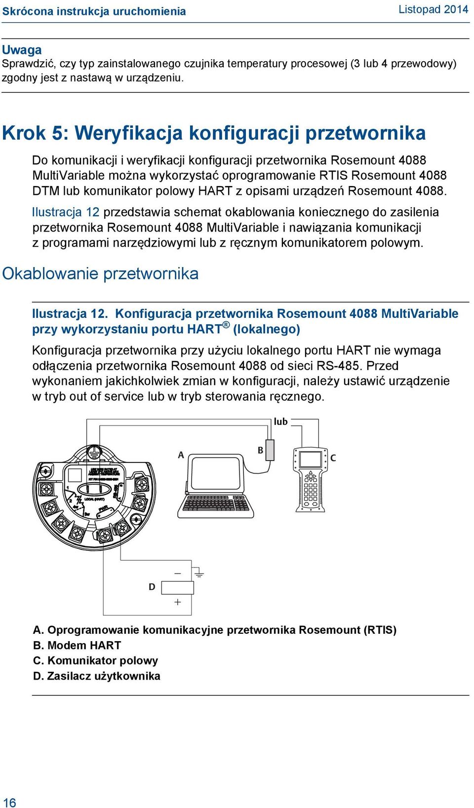 komunikator polowy HART z opisami urządzeń Rosemount 4088.