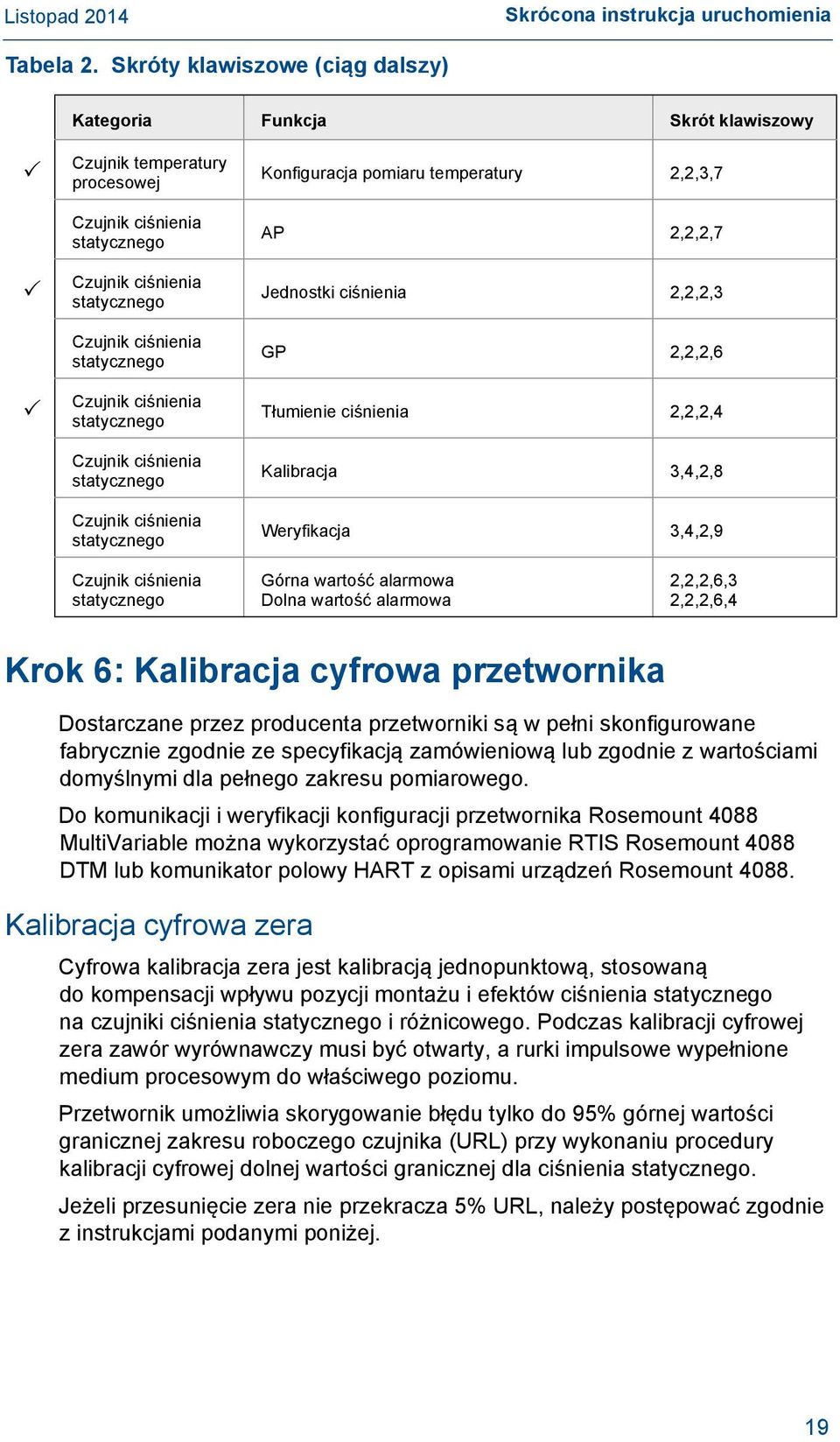 ciśnienia statycznego Czujnik ciśnienia statycznego Czujnik ciśnienia statycznego Konfiguracja pomiaru temperatury 2,2,3,7 AP 2,2,2,7 Jednostki ciśnienia 2,2,2,3 GP 2,2,2,6 Tłumienie ciśnienia