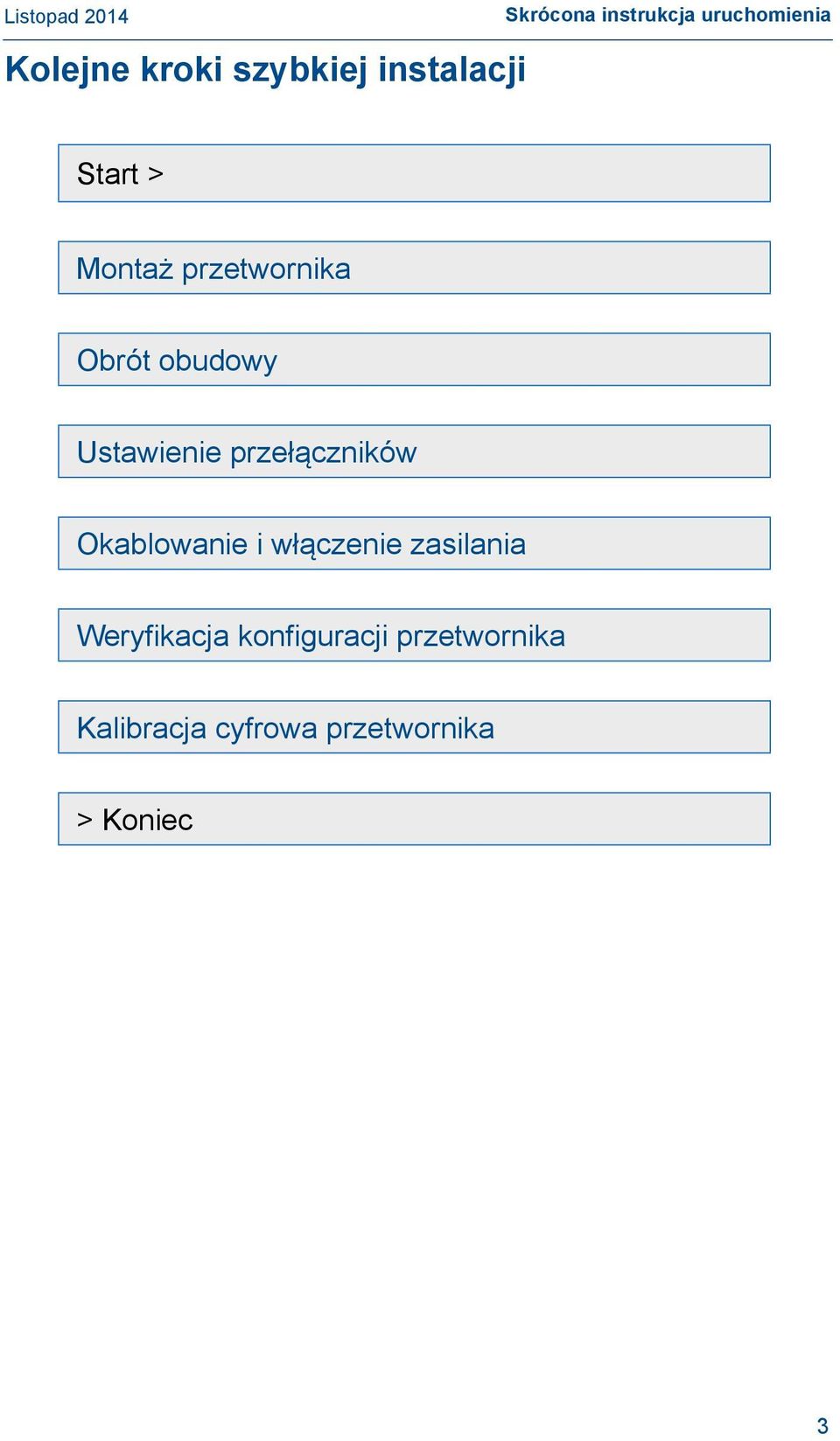 Ustawienie przełączników Okablowanie i włączenie zasilania