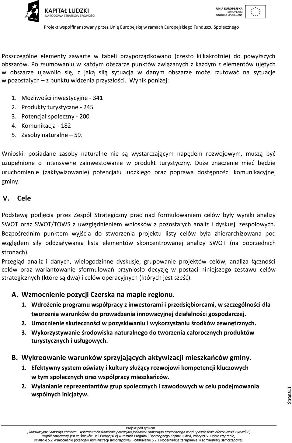 widzenia przyszłości. Wynik poniżej: 1. Możliwości inwestycyjne - 341 2. Produkty turystyczne - 245 3. Potencjał społeczny - 200 4. Komunikacja - 182 5. Zasoby naturalne 59.
