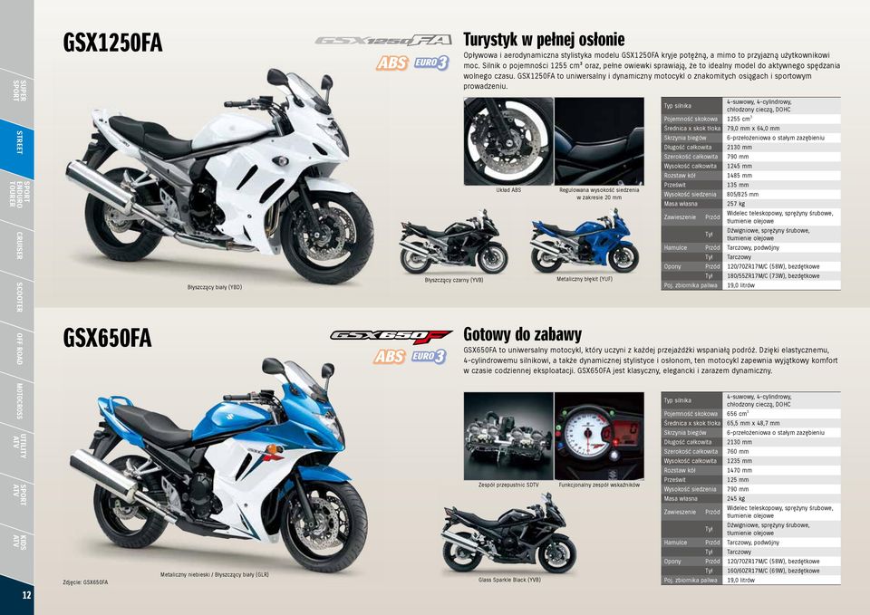 GSX1250FA to uniwersalny i dynamiczny motocykl o znakomitych osiągach i sportowym prowadzeniu.