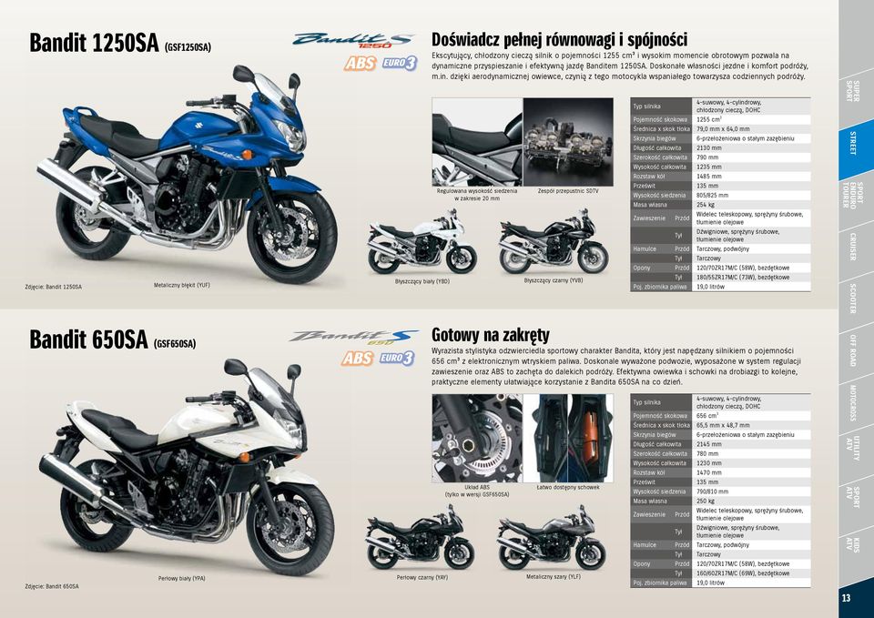 Doskonałe własności jezdne i komfort podróży, m.in. dzięki aerodynamicznej owiewce, czynią z tego motocykla wspaniałego towarzysza codziennych podróży.