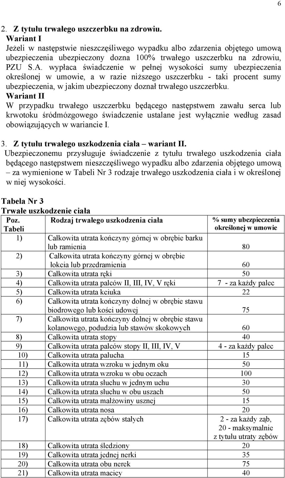 wypłaca świadczenie w pełnej wysokości sumy ubezpieczenia określonej w umowie, a w razie niższego uszczerbku - taki procent sumy ubezpieczenia, w jakim ubezpieczony doznał trwałego uszczerbku.