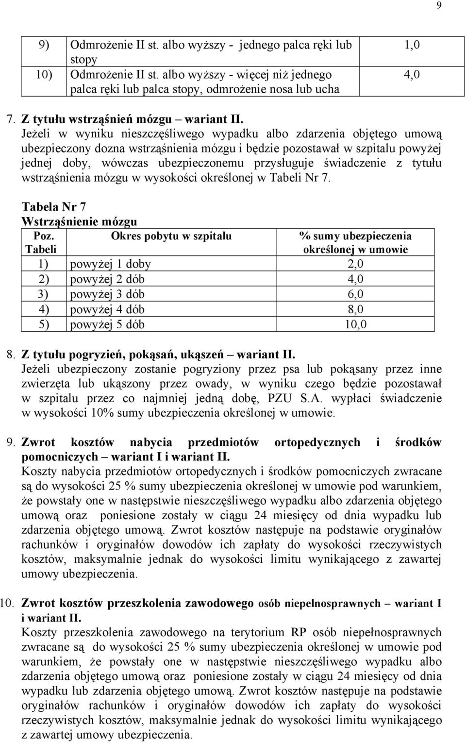 Jeżeli w wyniku nieszczęśliwego wypadku albo zdarzenia objętego umową ubezpieczony dozna wstrząśnienia mózgu i będzie pozostawał w szpitalu powyżej jednej doby, wówczas ubezpieczonemu przysługuje