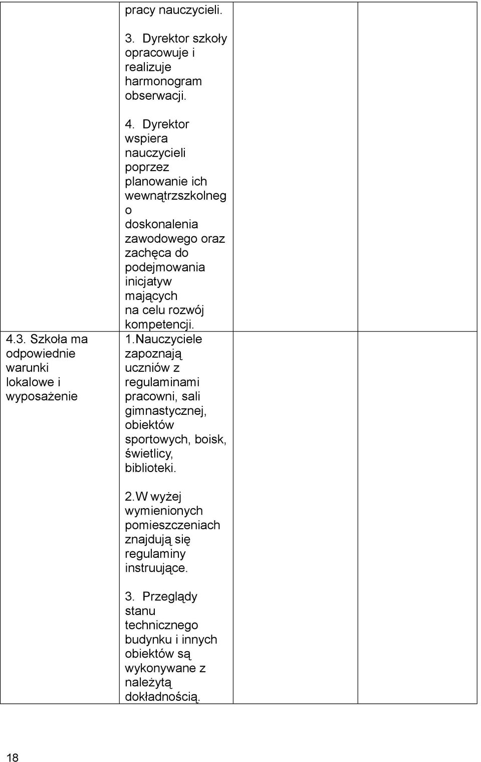 rozwój kompetencji. 1. zapoznają uczniów z regulaminami pracowni, sali gimnastycznej, obiektów sportowych, boisk, świetlicy, biblioteki. 2.