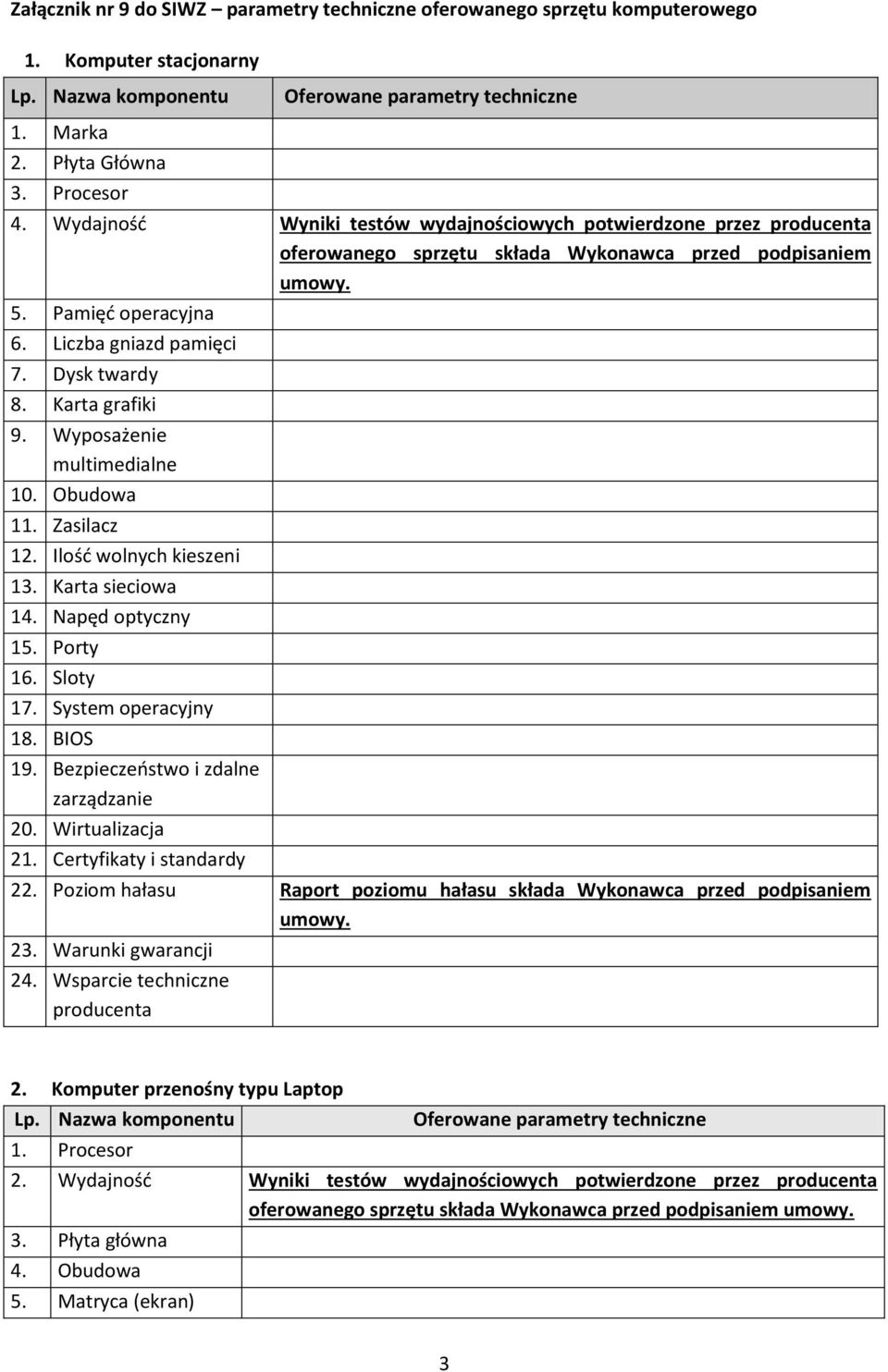 Karta grafiki 9. Wyposażenie multimedialne 10. Obudowa 11. Zasilacz 12. Ilość wolnych kieszeni 13. Karta sieciowa 14. Napęd optyczny 15. Porty 16. Sloty 17. System operacyjny 18. BIOS 19.