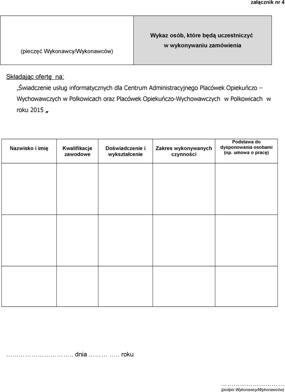 Placówek Opiekuńczo-Wychowawczych w Polkowicach w roku 2015 Nazwisko i imię Kwalifikacje zawodowe Doświadczenie i