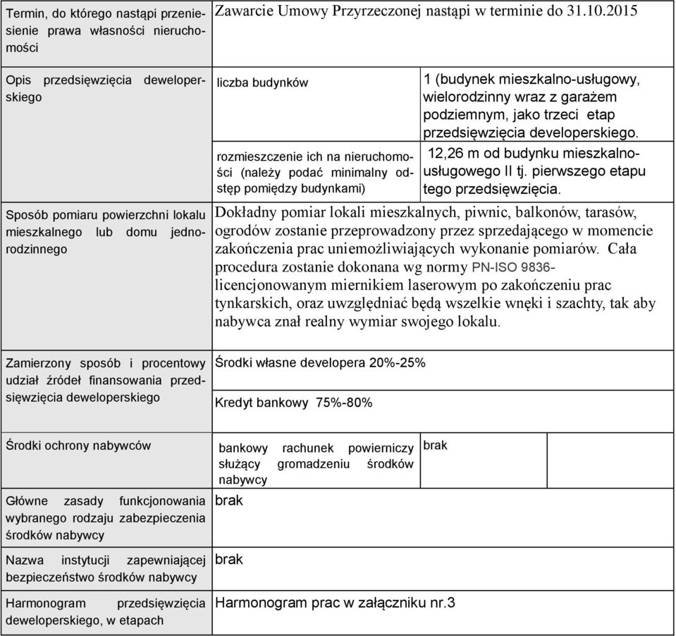 pomiędzy budynkami) 1 (budynek mieszkalno-usługowy, wielorodzinny wraz z garażem podziemnym, jako trzeci etap przedsięwzięcia developerskiego. 12,26 m od budynku mieszkalnousługowego II tj.