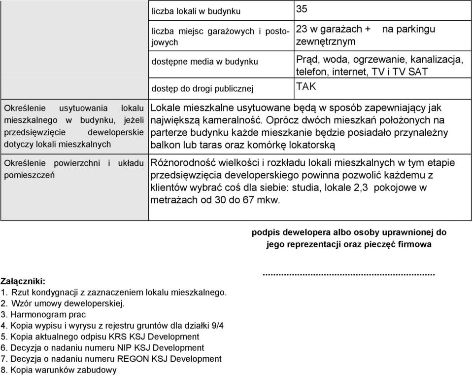 Lokale mieszkalne usytuowane będą w sposób zapewniający jak największą kameralność.