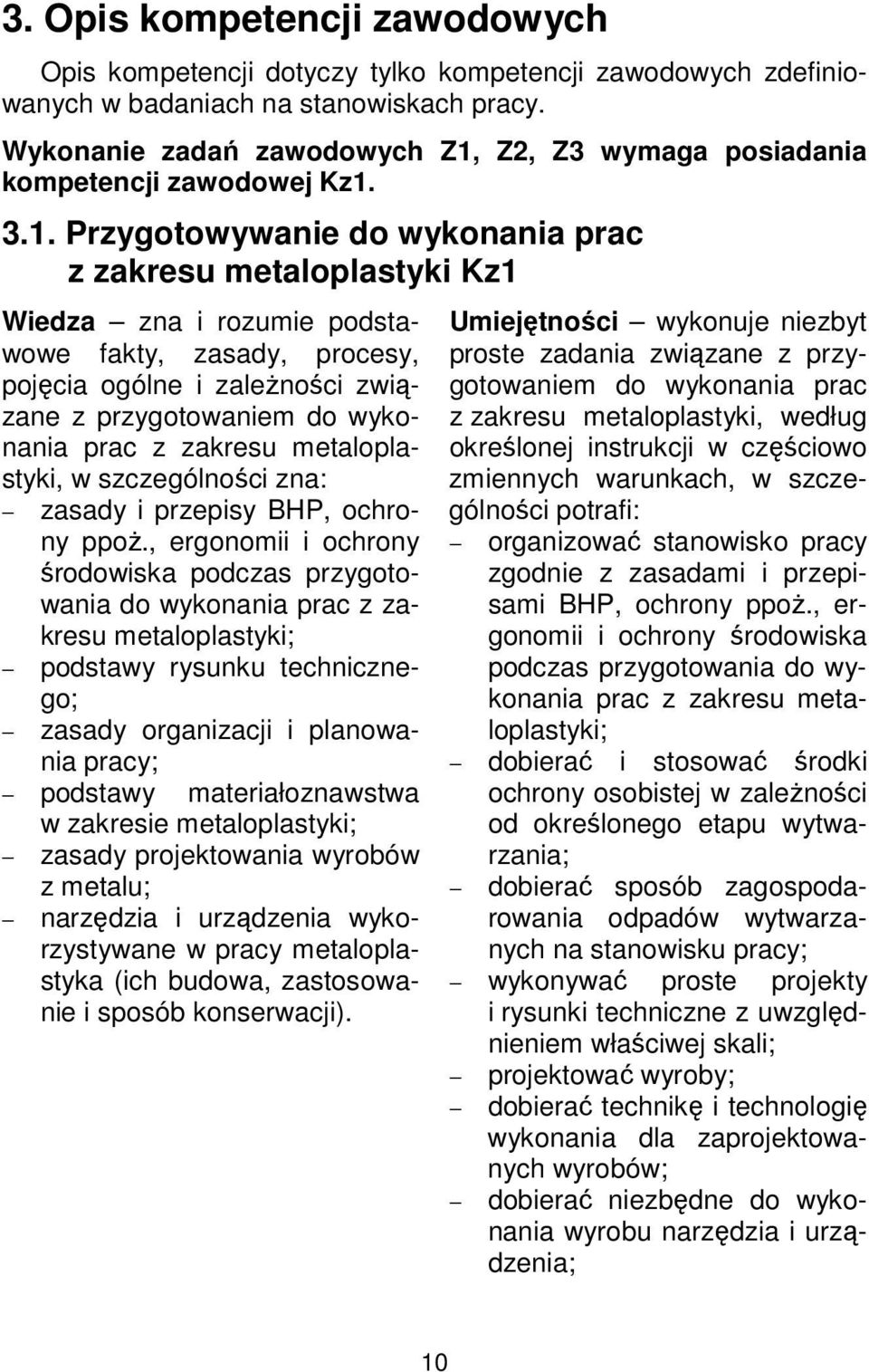 Z2, Z3 wymaga posiadania kompetencji zawodowej Kz1.