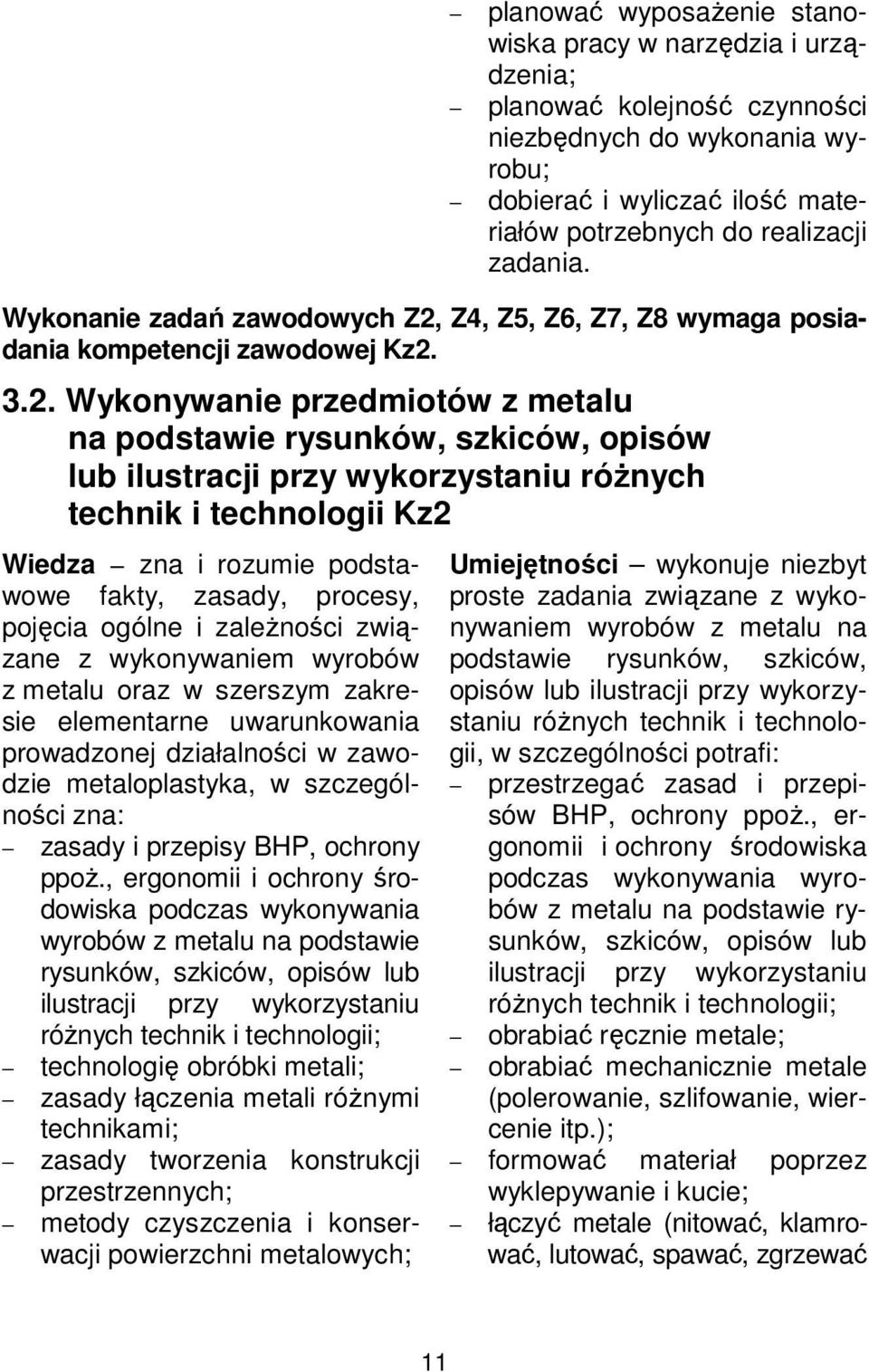 Z4, Z5, Z6, Z7, Z8 wymaga posiadania kompetencji zawodowej Kz2.