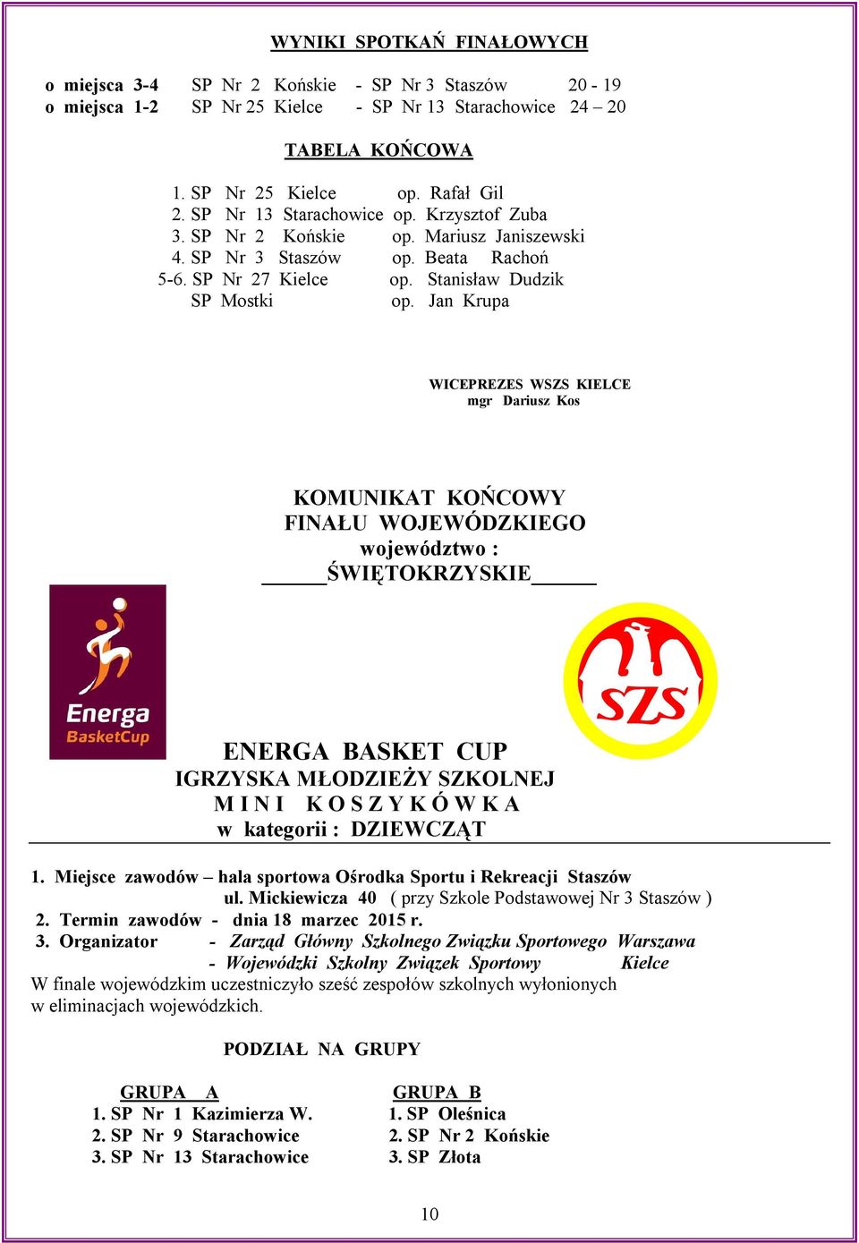 Jan Krupa WICEPREZES WSZS KIELCE mgr Dariusz Kos KOMUNIKAT KOŃCOWY FINAŁU WOJEWÓDZKIEGO województwo : ŚWIĘTOKRZYSKIE ENERGA BASKET CUP IGRZYSKA MŁODZIEŻY SZKOLNEJ M I N I K O S Z Y K Ó W K A w