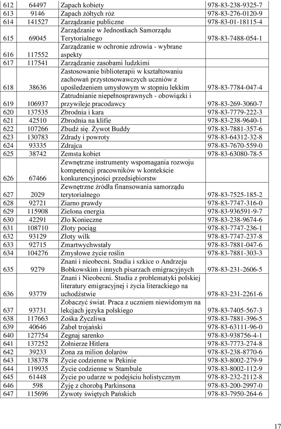 przystosowawczych uczniów z upośledzeniem umysłowym w stopniu lekkim 978-83-7784-047-4 Zatrudnianie niepełnosprawnych - obowiązki i przywileje pracodawcy 978-83-269-3060-7 619 106937 620 137535