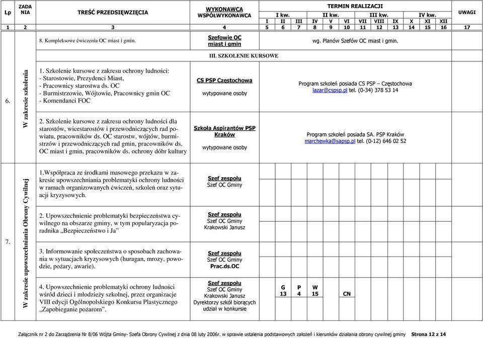 Szkolenie kursowe z zakresu ochrony ludności dla starostów, wicestarostów i przewodniczących rad powiatu, pracowników ds. OC starostw, wójtów, burmistrzów i przewodniczących rad gmin, pracowników ds.