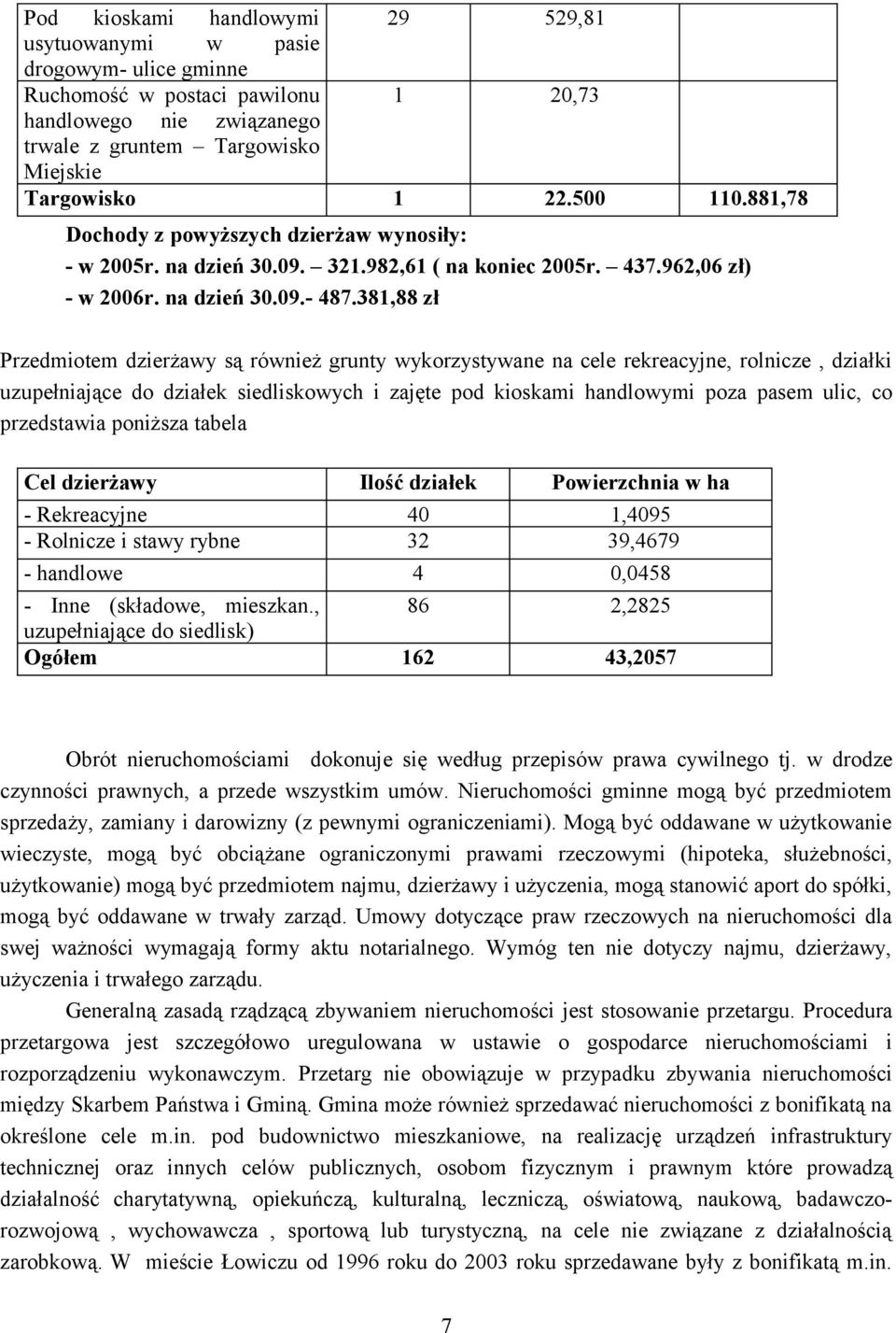 381,88 zł Przedmiotem dzierżawy są również grunty wykorzystywane na cele rekreacyjne, rolnicze, działki uzupełniające do siedliskowych i zajęte pod kioskami handlowymi poza pasem ulic, co przedstawia