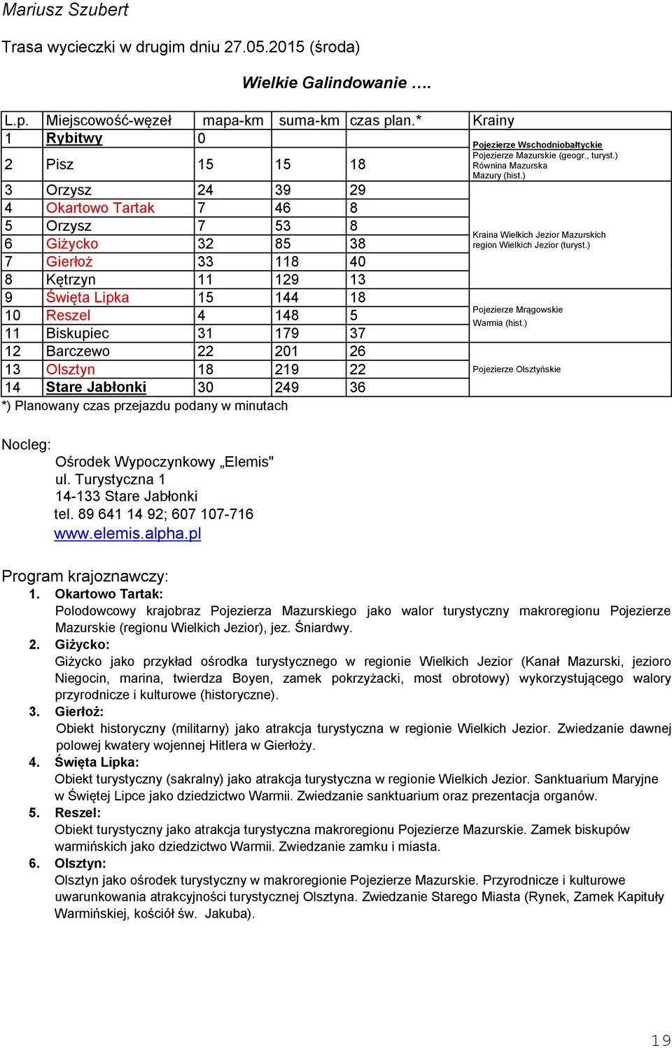 15 144 18 10 Reszel 4 148 5 11 Biskupiec 31 179 37 12 Barczewo 22 201 26 13 Olsztyn 18 219 22 14 Stare Jabłonki 30 249 36 *) Planowany czas przejazdu podany w minutach Nocleg: Ośrodek Wypoczynkowy