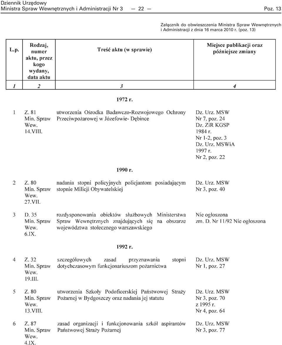 13 Załącznik do obwieszczenia 