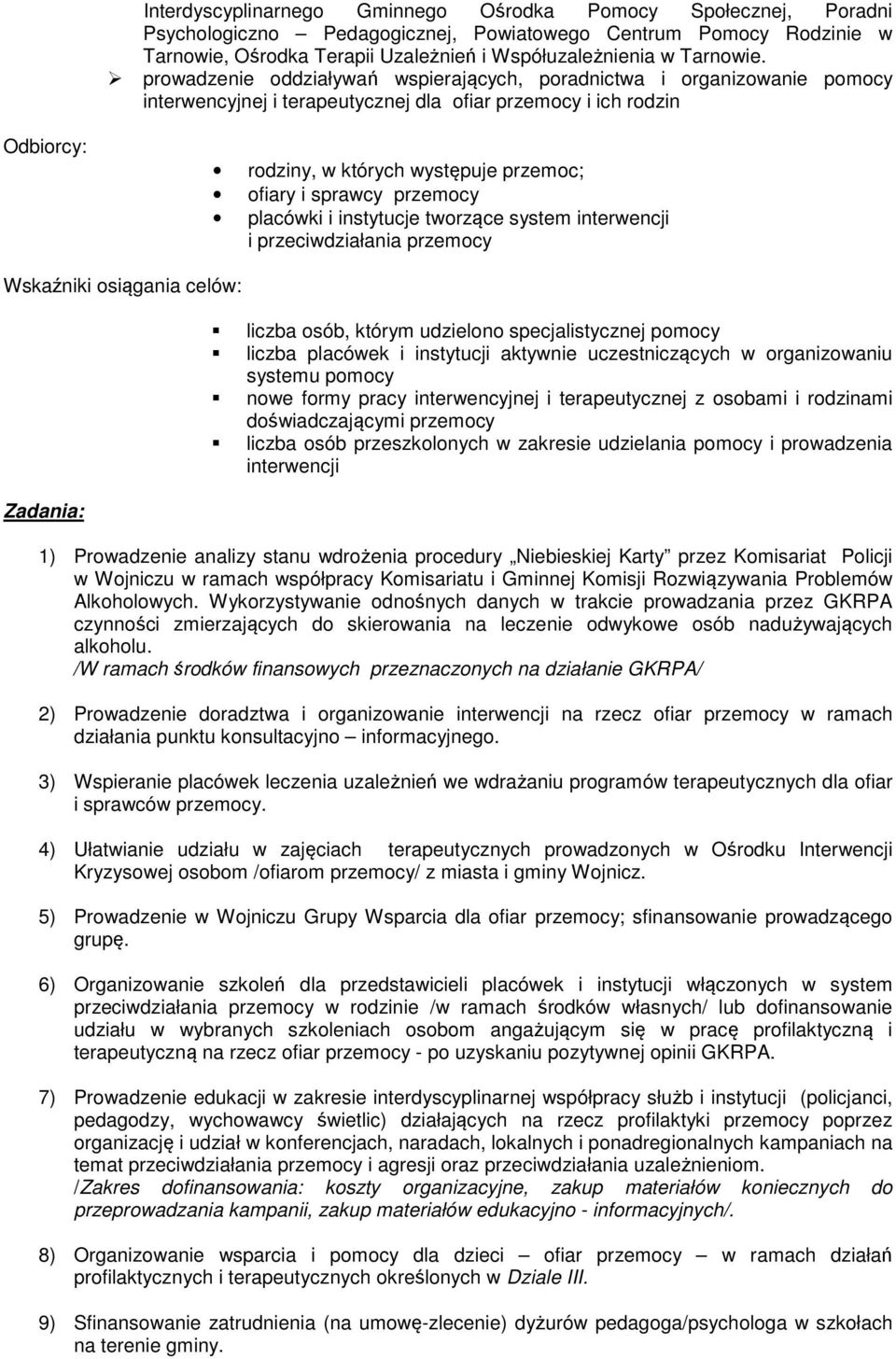 prowadzenie oddziaływań wspierających, poradnictwa i organizowanie pomocy interwencyjnej i terapeutycznej dla ofiar przemocy i ich rodzin Odbiorcy: rodziny, w których występuje przemoc; ofiary i