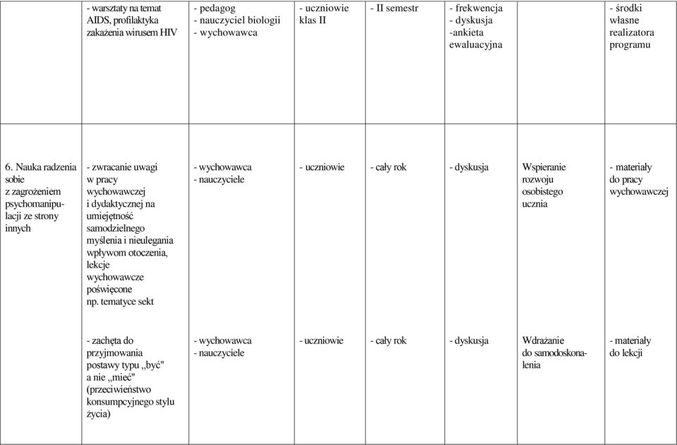 Nauka radzenia sobie z zagrożeniem psychomanipulacji ze strony innych - zwracanie uwagi w pracy wychowawczej i dydaktycznej na umiejętność samodzielnego myślenia i nieulegania wpływom