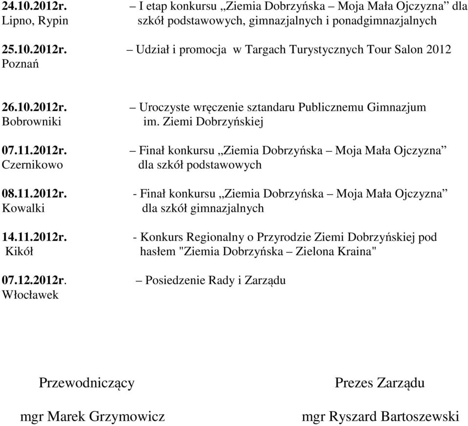 Ziemi Dobrzyńskiej Finał konkursu Ziemia Dobrzyńska Moja Mała Ojczyzna dla szkół podstawowych - Finał konkursu Ziemia Dobrzyńska Moja Mała Ojczyzna dla szkół gimnazjalnych - Konkurs