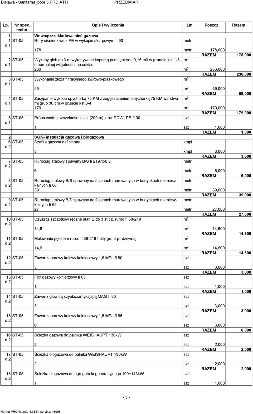 1 o normalnej wilgotności na odkład 236 m 3 236,000 RAZEM 236,000 3 ST-05 Wykonanie złoża filtracyjnego żwirowo-piaskowego m 3 d.