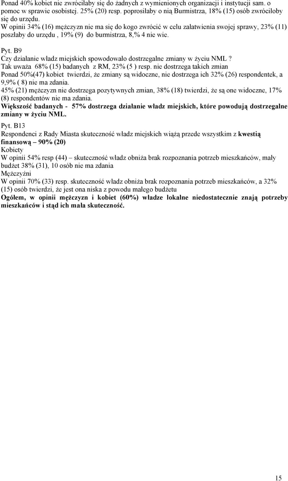 W opinii 34% (16) mężczyzn nie ma się do kogo zwrócić w celu załatwienia swojej sprawy, 23% (11) poszłaby do urzędu, 19% (9) do burmistrza, 8,% 4 nie wie. Pyt.