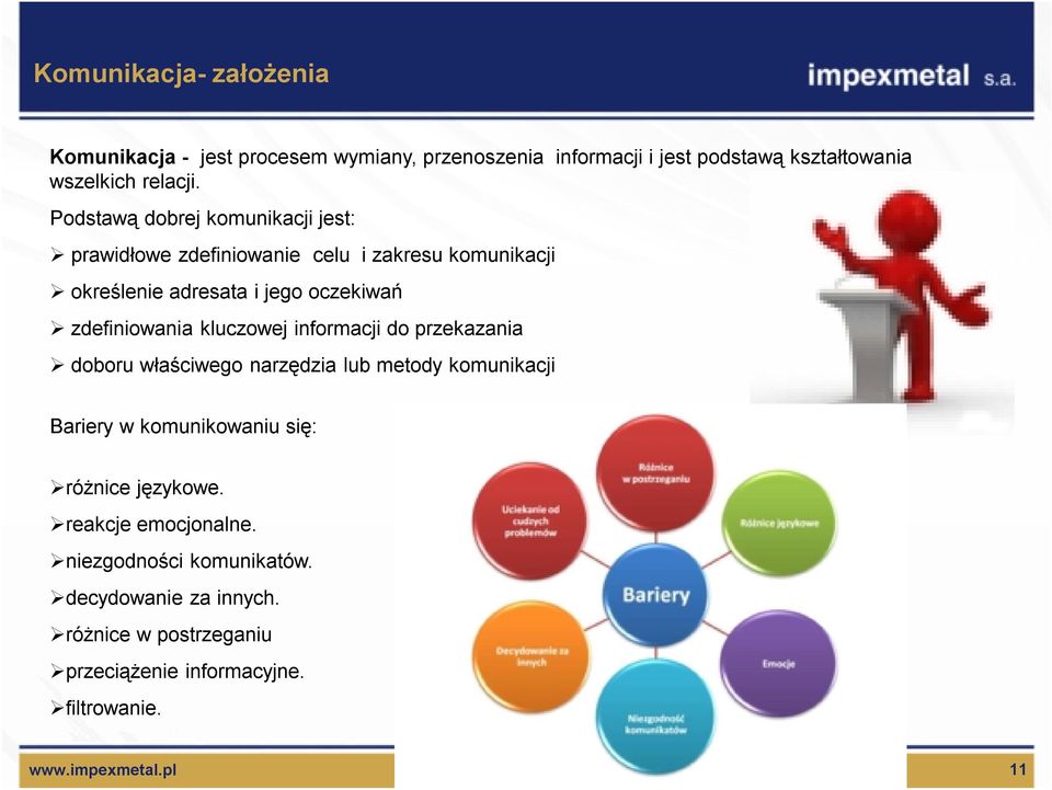 kluczowej informacji do przekazania doboru właściwego narzędzia lub metody komunikacji Bariery w komunikowaniu się: różnice językowe.