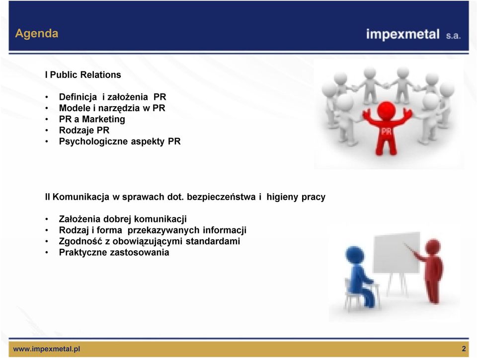 bezpieczeństwa i higieny pracy Założenia dobrej komunikacji Rodzaj i forma