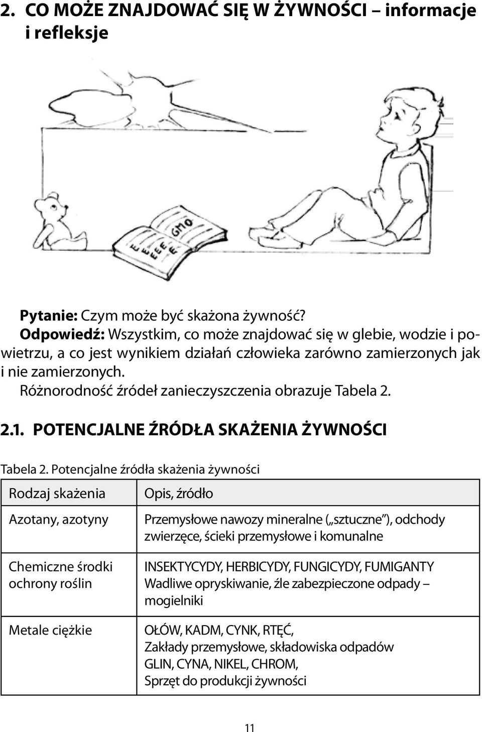 Różnorodność źródeł znieczyszczeni obrzuje Tbel 2. 2.1. POTENCJALNE ŹRÓDŁA SKAŻENIA ŻYWNOŚCI Tbel 2.