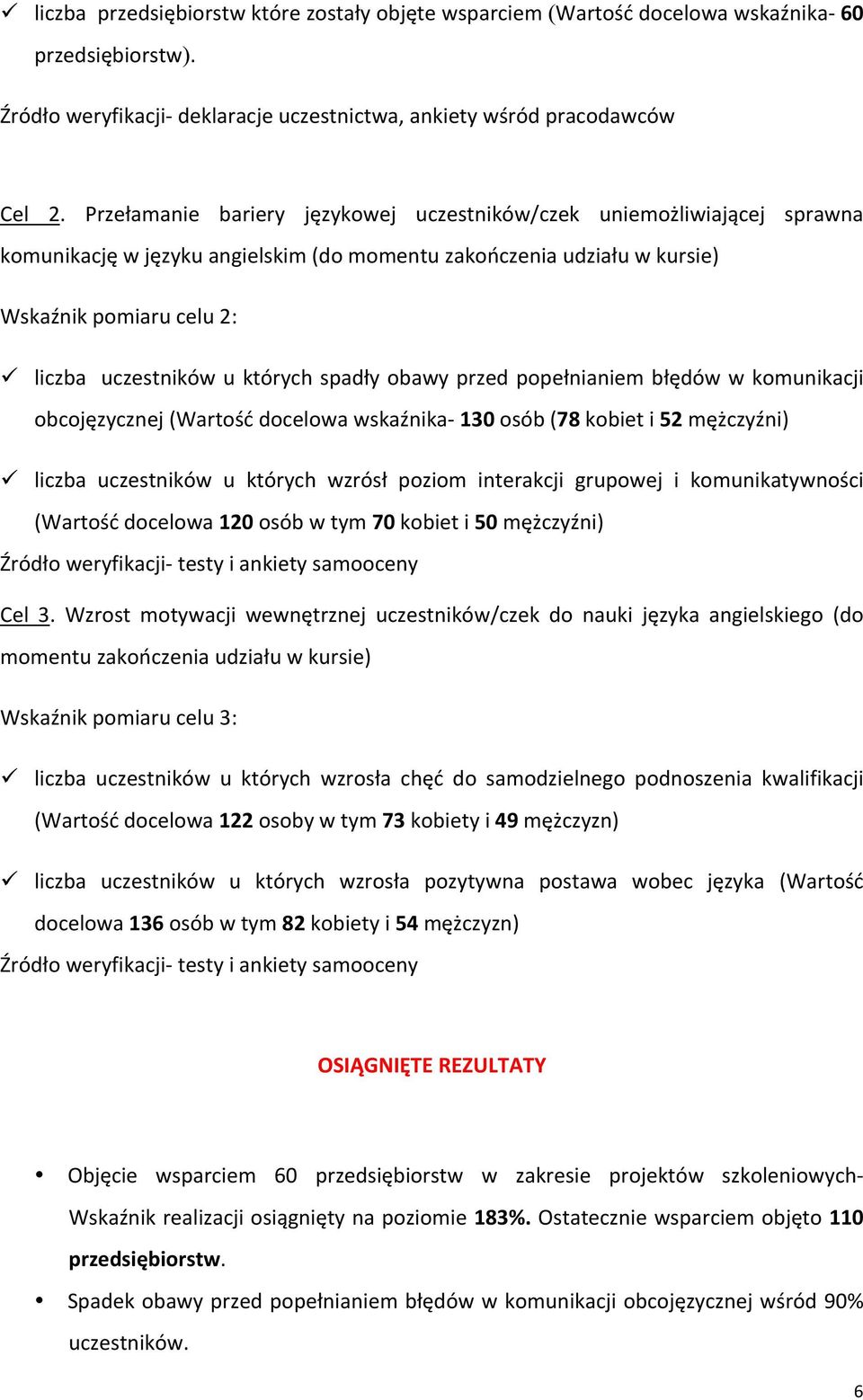 liczba uczestników u których spadły obawy przed popełnianiem błędów w komunikacji obcojęzycznej (Wartość docelowa wskaźnika- 130 osób (78 kobiet i 52 mężczyźni)!