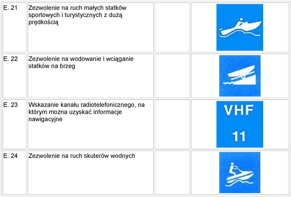 22 Zezwolenie na wodowanie i wciąganie statków na brzeg E.