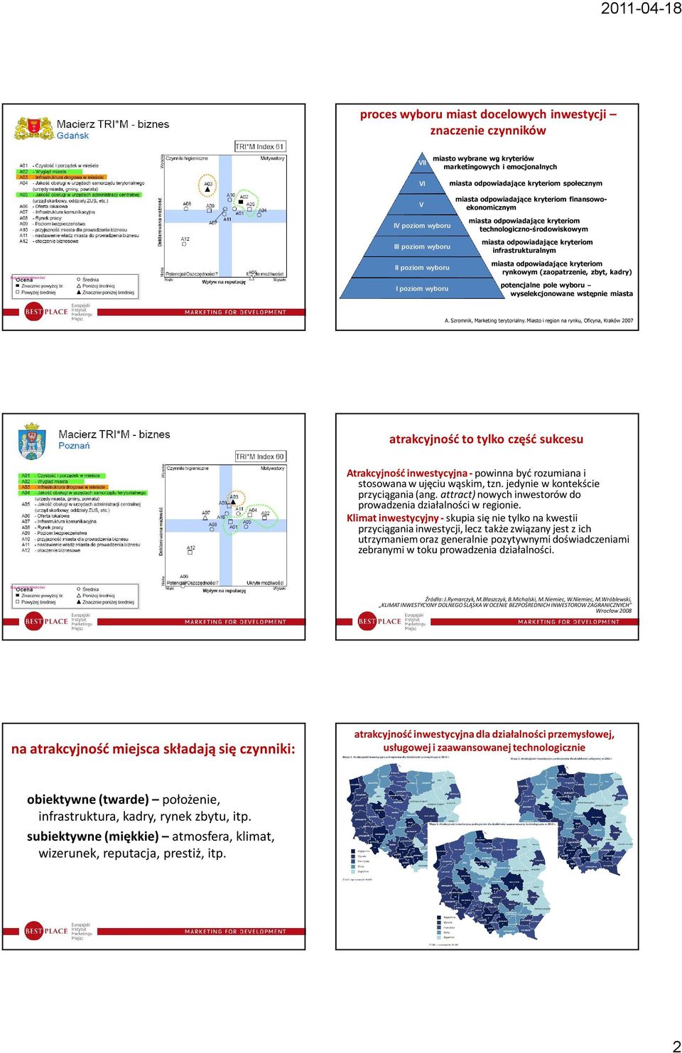 infrastrukturalnym miasta odpowiadające kryteriom rynkowym (zaopatrzenie, zbyt, kadry) potencjalne pole wyboru wyselekcjonowane wstępnie miasta A. Szromnik, Marketing terytorialny.