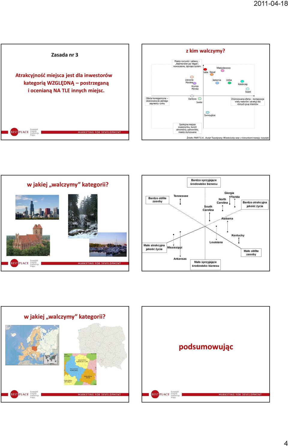 Ustronie Morskie Krynica Morska Łeba Rewal Jastarnia Ustka Kołobrzeg Sopot Oferta homogeniczna skierowana do jednego segmentu rynku Darłowo Jurata Zróżnicowana oferta kompozycja wielu walorów i