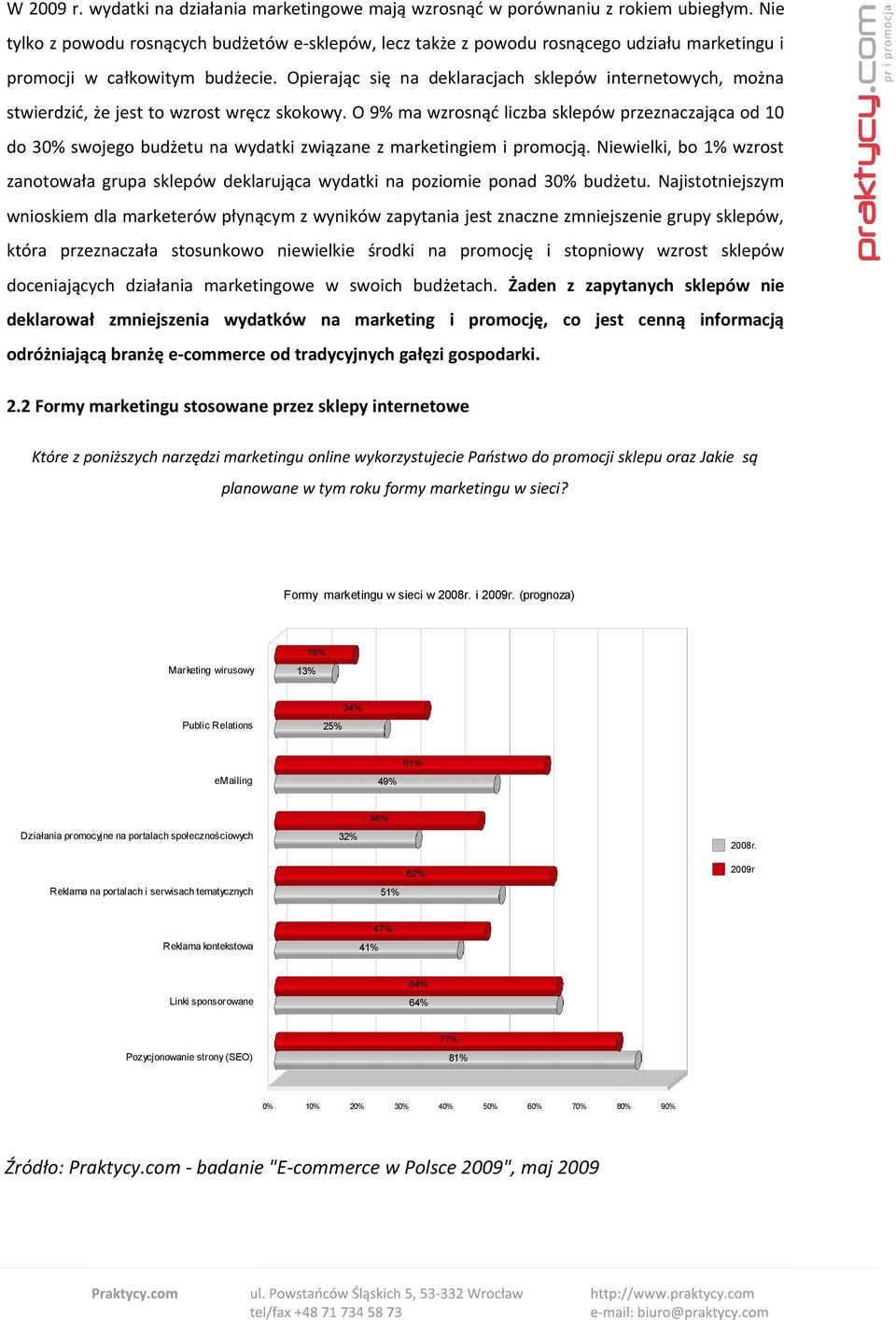 Opierając się na deklaracjach sklepów internetowych, można stwierdzić, że jest to wzrost wręcz skokowy.