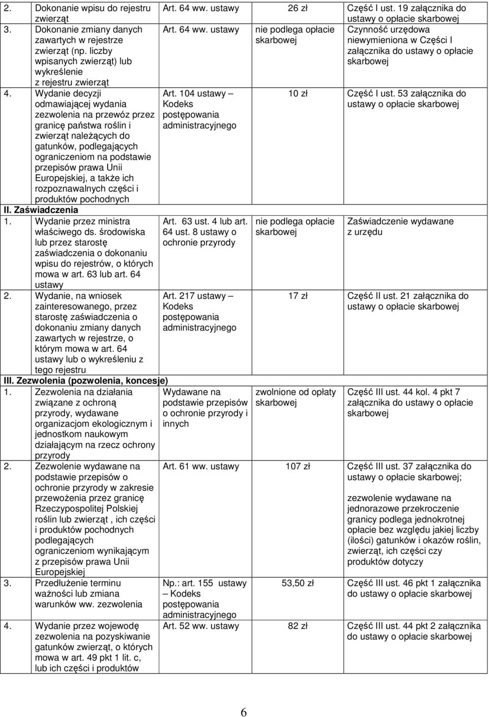 104 Kodeks o opłacie zezwolenia na przewóz przez granicę państwa roślin i zwierząt naleŝących do gatunków, podlegających ograniczeniom na podstawie przepisów prawa Unii Europejskiej, a takŝe ich