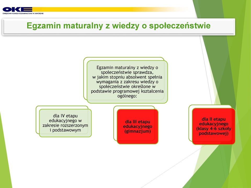 podstawie programowej kształcenia ogólnego: dla IV etapu edukacyjnego w zakresie rozszerzonym i