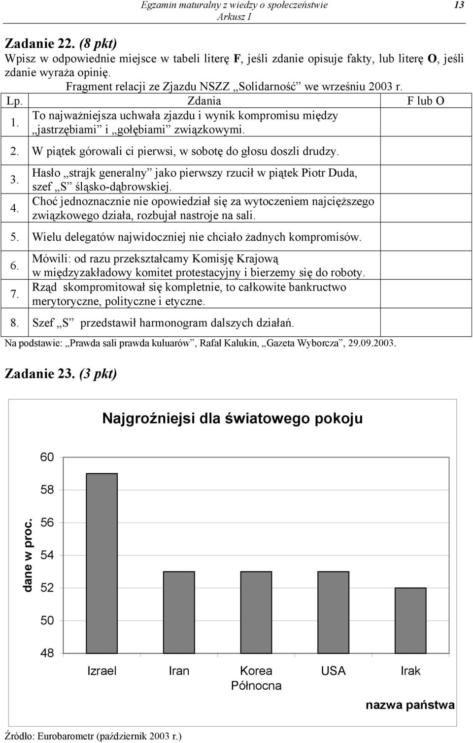 3. 4. Hasło strajk generalny jako pierwszy rzucił w piątek Piotr Duda, szef S śląsko-dąbrowskiej.