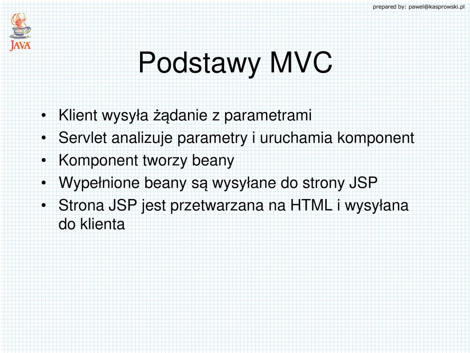 Komponent tworzy beany Wypełnione beany są wysyłane do