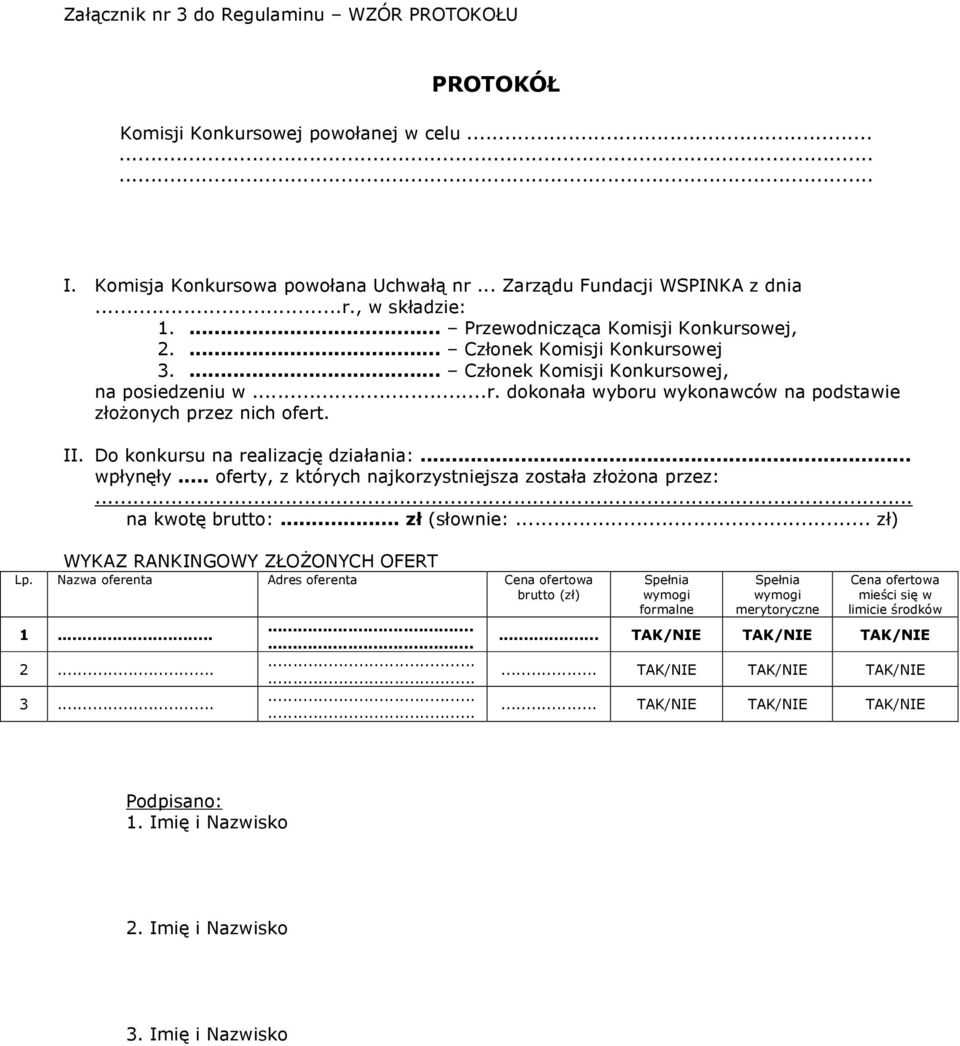 II. Do konkursu na realizację działania:... wpłynęły... oferty, z których najkorzystniejsza została złoŝona przez:... na kwotę brutto:... zł (słownie:... zł) WYKAZ RANKINGOWY ZŁOśONYCH OFERT Lp.