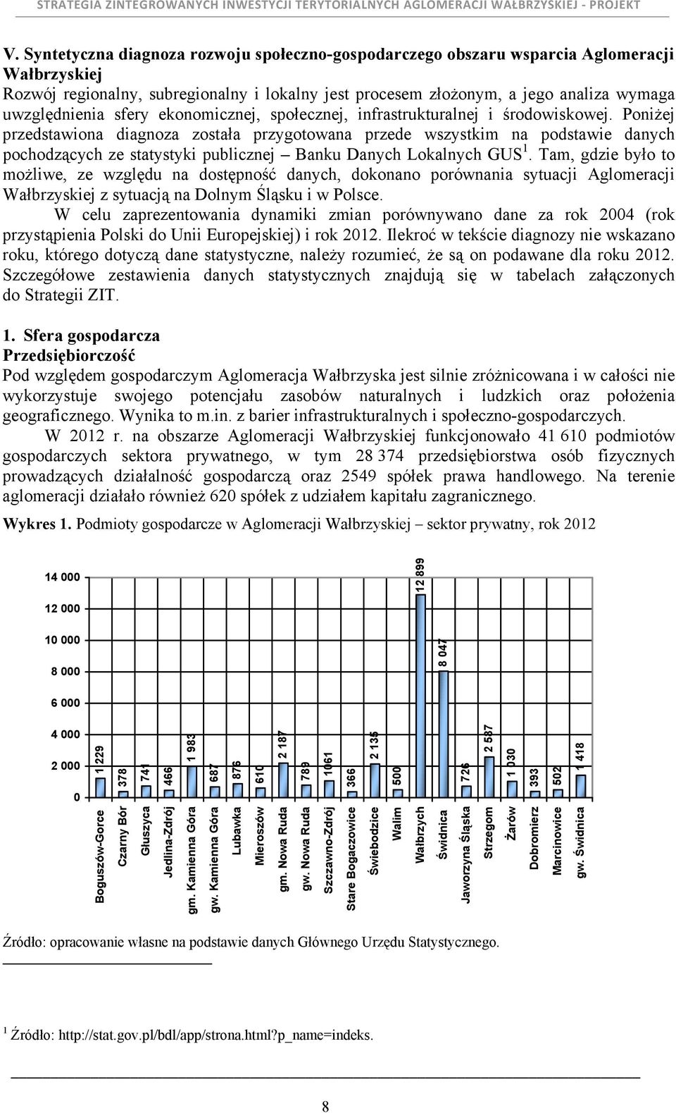 PoniŜej przedstawiona diagnoza została przygotowana przede wszystkim na podstawie danych pochodzących ze statystyki publicznej Banku Danych Lokalnych GUS 1.