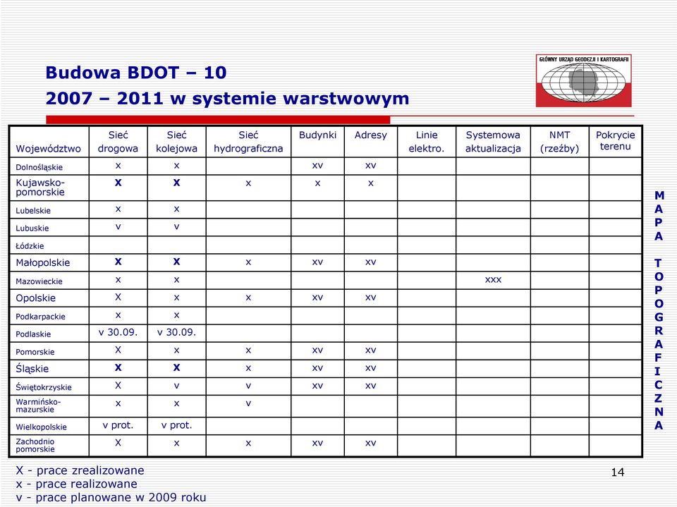 xv xv Mazowieckie x x xxx Opolskie X x x xv xv Podkarpackie x x Podlaskie v 30.09.