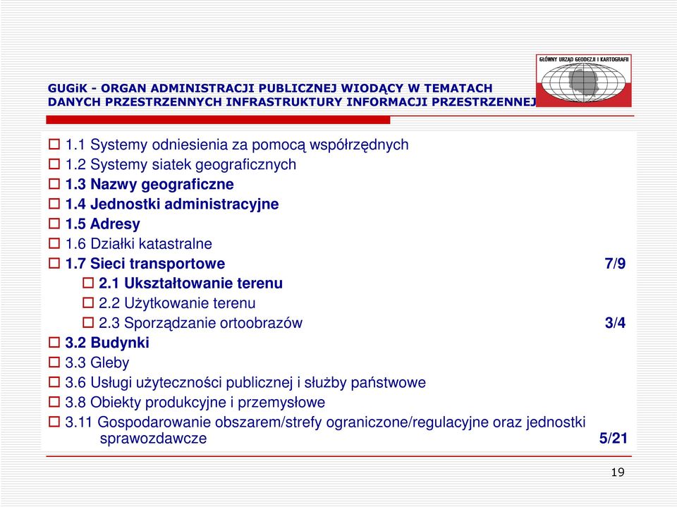 6 Działki katastralne 1.7 Sieci transportowe 7/9 2.1 Ukształtowanie terenu 2.2 UŜytkowanie terenu 2.3 Sporządzanie ortoobrazów 3/4 3.2 Budynki 3.