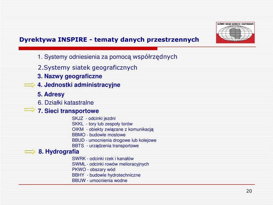 Hydrografia SKJZ - odcinki jezdni SKKL - tory lub zespoły torów OIKM - obiekty związane z komunikacją BBMO - budowle mostowe BBUD - umocnienia