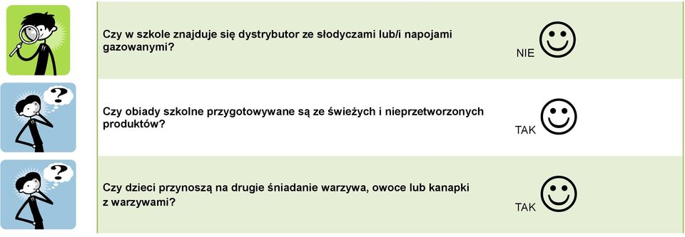 NIE Czy obiady szkolne przygotowywane są ze świeżych i