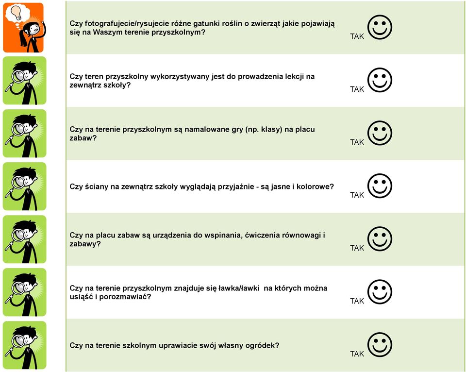 klasy) na placu zabaw? Czy ściany na zewnątrz szkoły wyglądają przyjaźnie - są jasne i kolorowe?