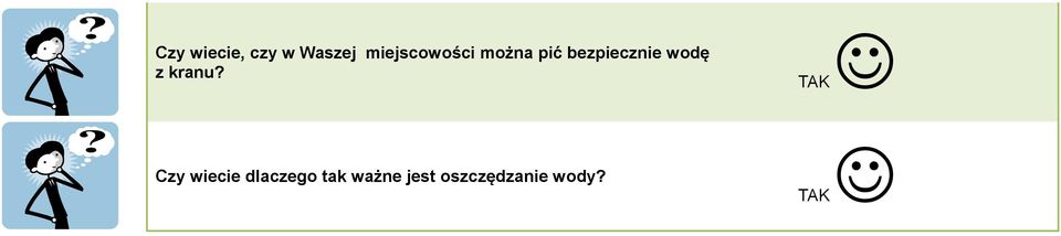 bezpiecznie wodę z kranu?