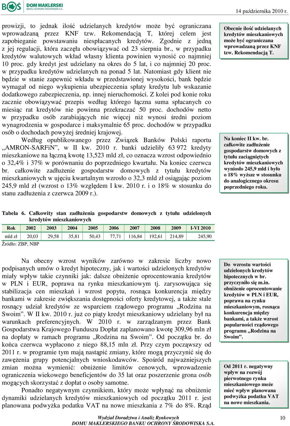 gdy kredyt jest udzielany na okres do 5 lat, i co najmniej 20 proc. w przypadku kredytów udzielanych na ponad 5 lat.