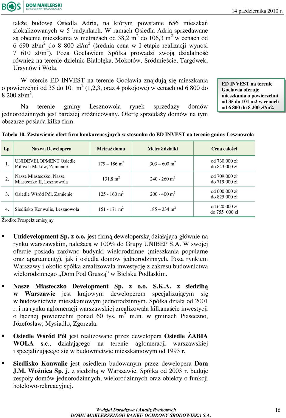 Poza Gocławiem Spółka prowadzi swoją działalność równieŝ na terenie dzielnic Białołęka, Mokotów, Śródmieście, Targówek, Ursynów i Wola.