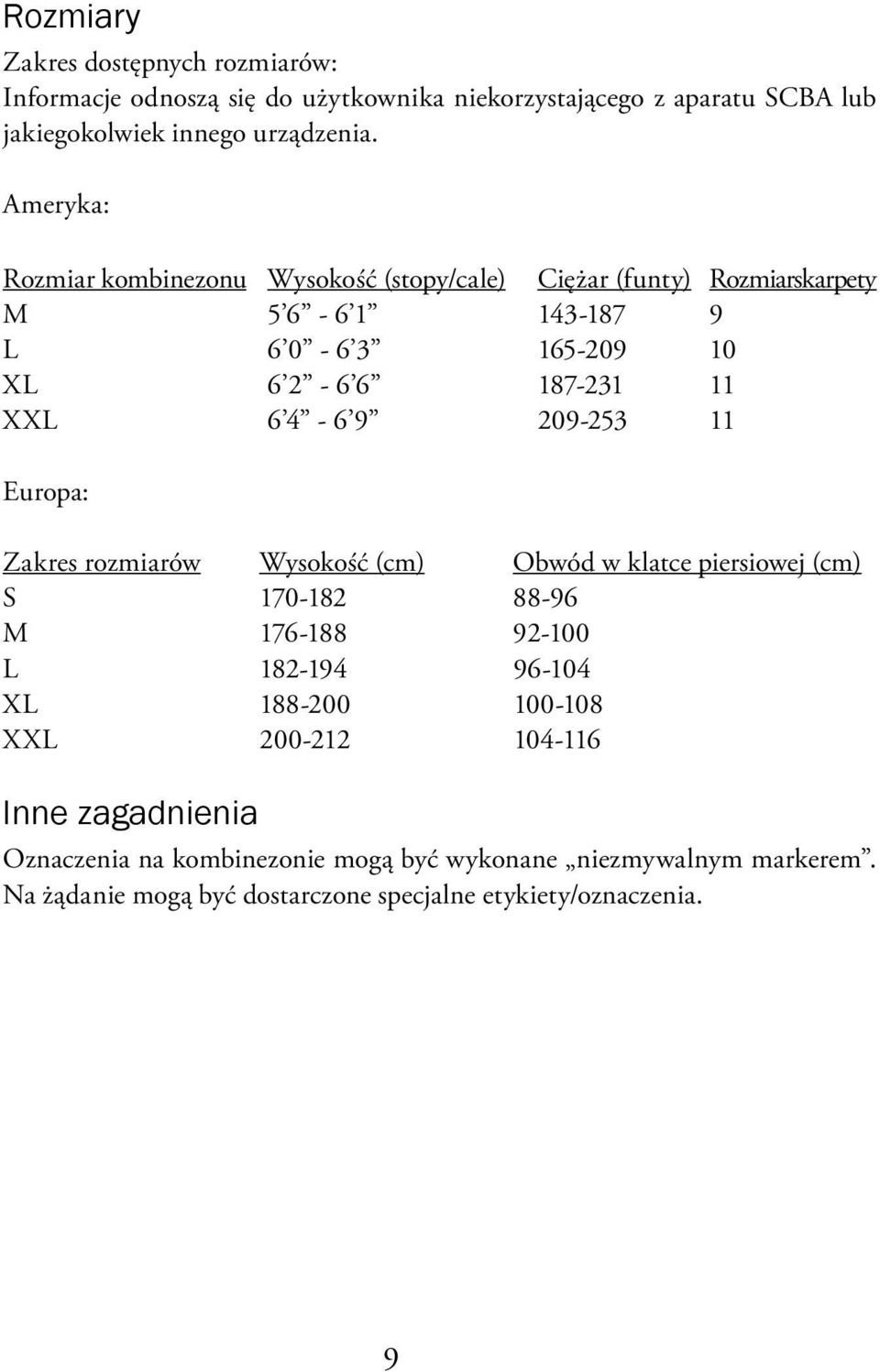 9 209-253 11 Europa: Zakres rozmiarów Wysokość (cm) Obwód w klatce piersiowej (cm) S 170-182 88-96 M 176-188 92-100 L 182-194 96-104 XL 188-200 100-108 XXL