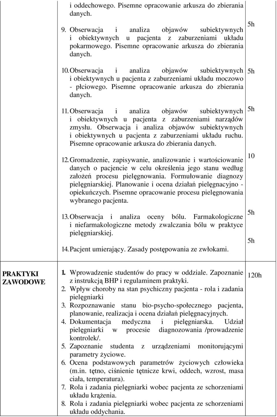 Pisemne opracowanie arkusza do zbierania danych. 11. Obserwacja i analiza objawów subiektywnych i obiektywnych u pacjenta z zaburzeniami narządów zmysłu.